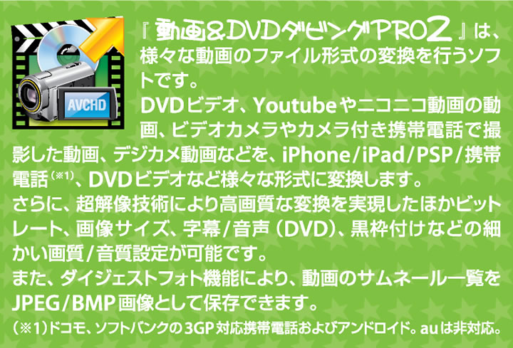 動画＆DVDダビングPRO2