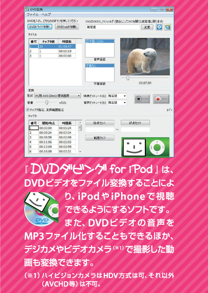 DVDダビング for iPodとは？