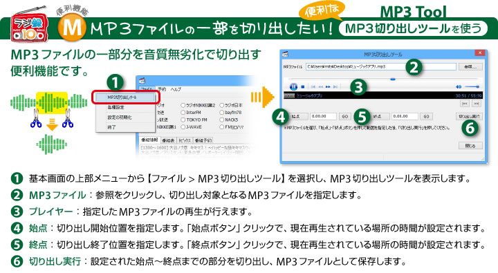 MP3ファイルの一部を切り出したい