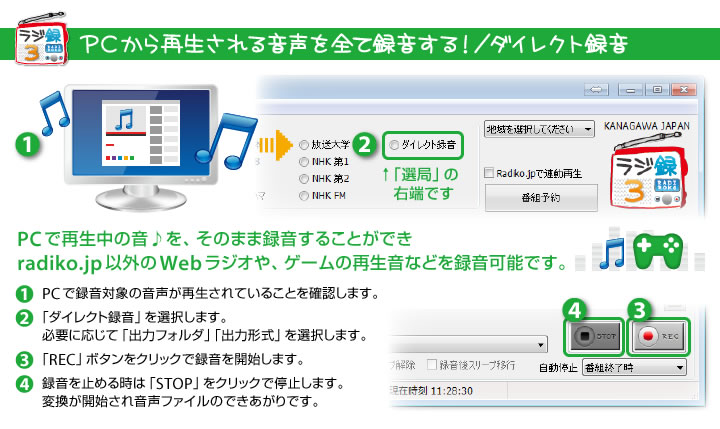 PCから再生される音声をすべて録音する！ダイレクト録音