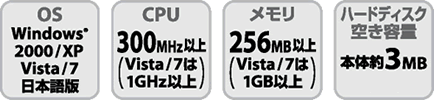 対応機種・動作環境