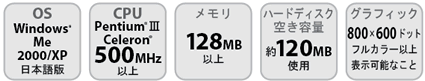 対応機種・動作環境