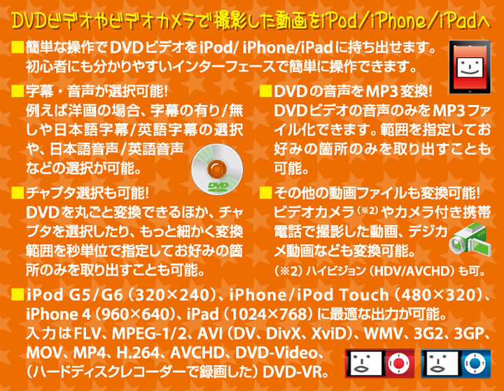 DVDビデオやビデオカメラで撮影した動画を iPod / iPhoneへ