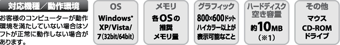 対応機種・動作環境